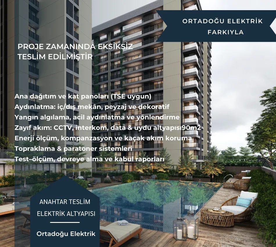 Ortadoğu Elektrik
